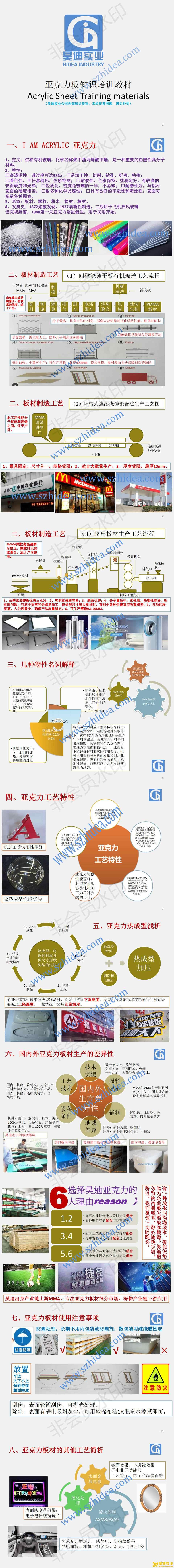 亞克力板知識培訓教材